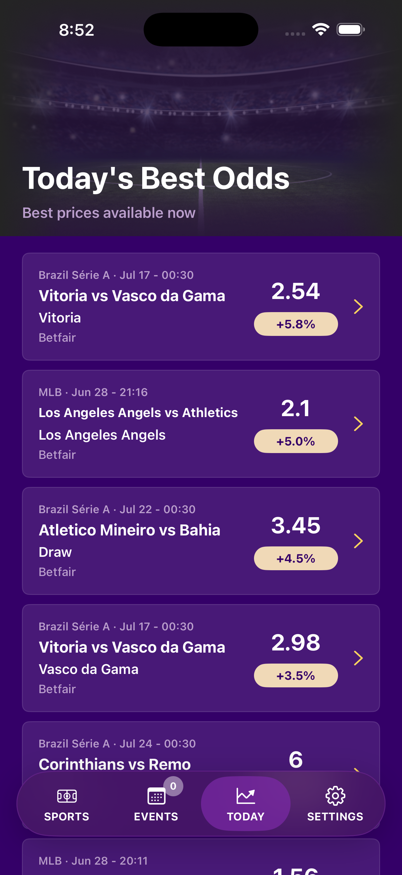 Today best odds screen